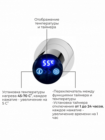 Аккорд П5 500х800 электро Полотенцесушитель TERMINUS Нержавеющая сталь Миасс - фото 4